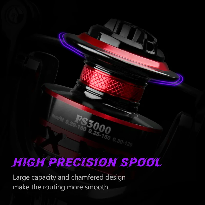 DEUKIO Fishing Reel 2000-7000  - Kastking Reel Zephyr 评论和价格